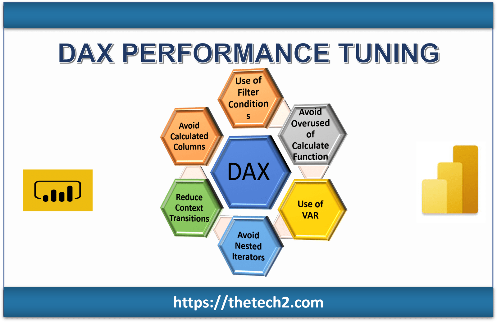 Dax Performance Tuning