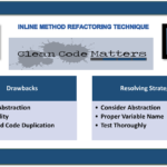 Inline Method